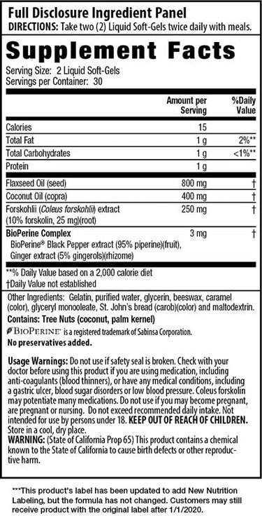 Forskolin Fat-Loss Diet